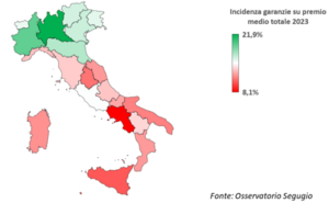 Segugio.it: italiani sottoassicurati a causa della scarsa disponibilità economica: solo il 15,2% del premio totale è alle garanzie opzionali